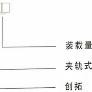 CZP型夾軌式自移式設備列車(chē)